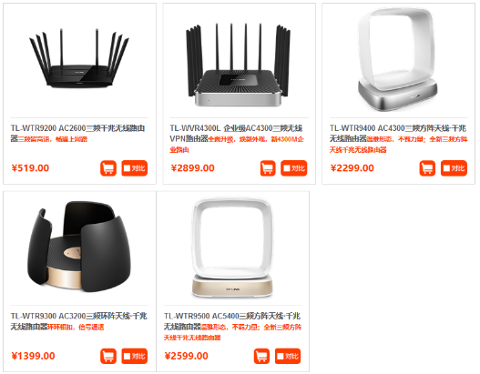 外置天线的数量和信号的强度没有正相关