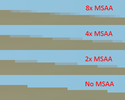 MSAA